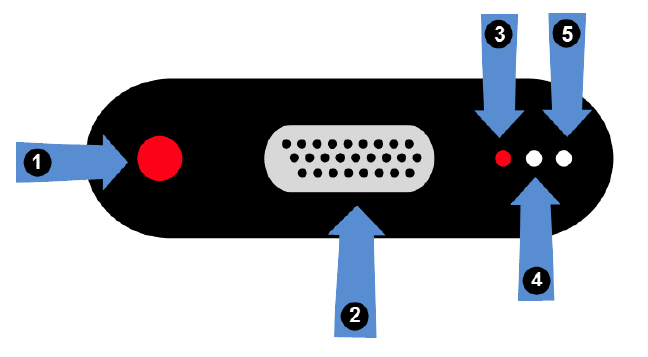 velocitor appliance